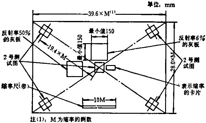 35毫米縮微攝影機(jī)測試標(biāo)板